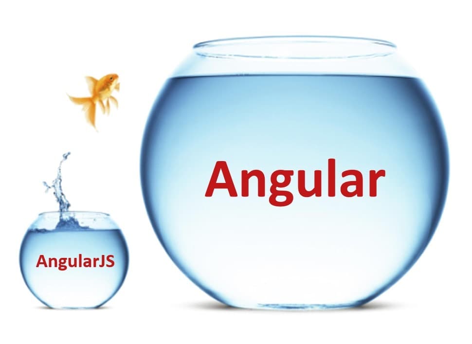 Google is discontinuing support for AngularJS